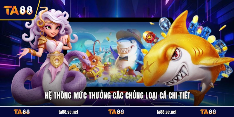 Hệ thống mức thưởng các chủng loại cá chi tiết
